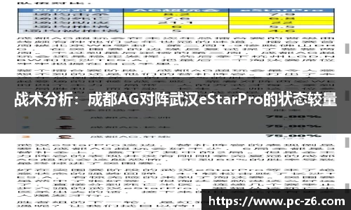 战术分析：成都AG对阵武汉eStarPro的状态较量